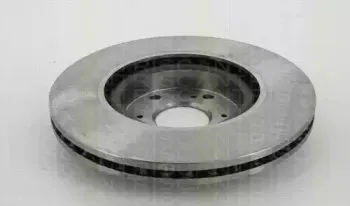 triscan-812040167