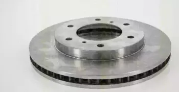 triscan-812042138