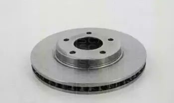 triscan-812042146