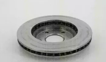 triscan-812042146