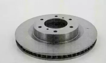 triscan-812042148