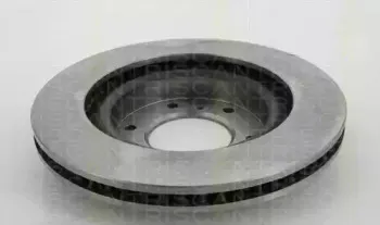 triscan-812042148