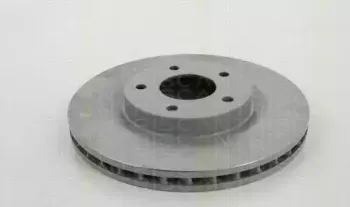 triscan-812042152