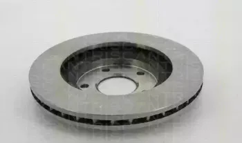 triscan-812042152