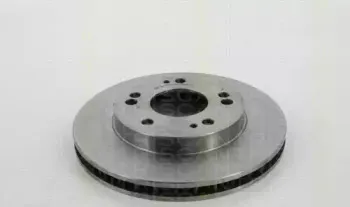 triscan-812042153