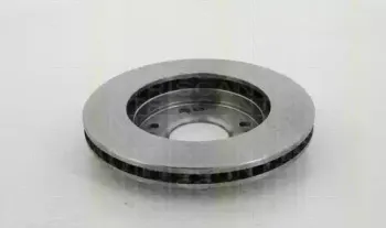 triscan-812042153