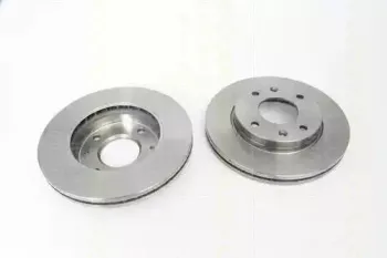 triscan-812043110