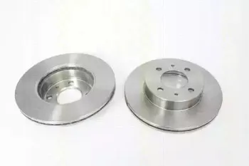 triscan-812043112