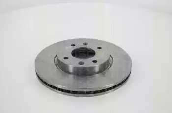 triscan-812043113
