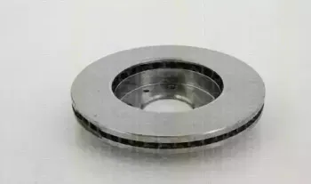 triscan-812043122