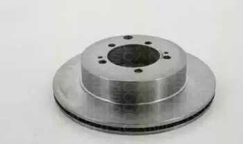 triscan-812043132