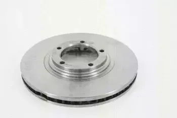 triscan-812043140