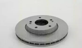 triscan-812043153