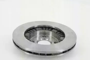 triscan-812050132