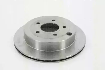 triscan-812050145