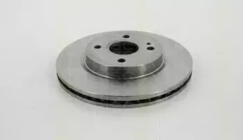 triscan-812050152