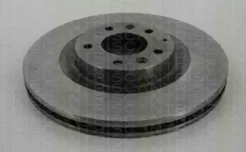 triscan-812050164