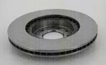 triscan-812050167