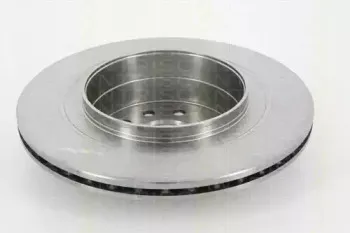 triscan-812065113