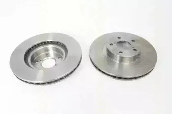 triscan-812068106