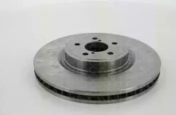 triscan-812068115