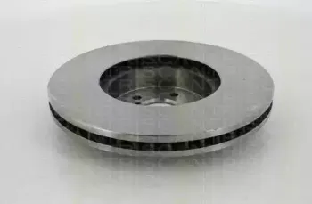 triscan-812068115