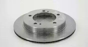 triscan-812068116