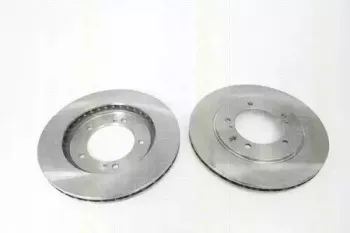 triscan-812069113