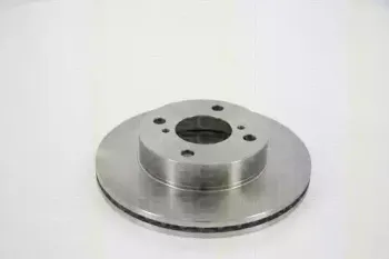 triscan-812069121