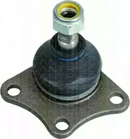 triscan-85001581