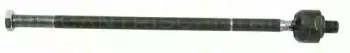triscan-850016219