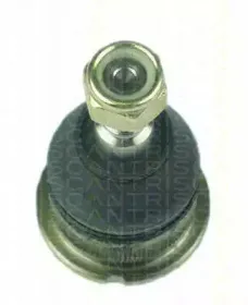 triscan-850025501