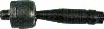 triscan-850029219