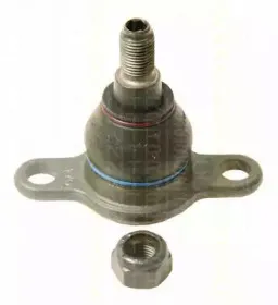 triscan-850029578