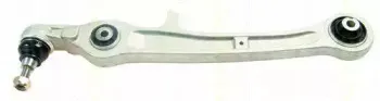 triscan-850029587