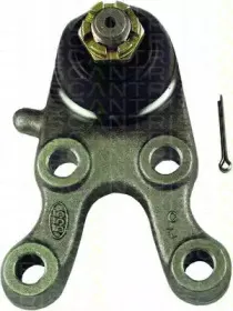 triscan-850042508