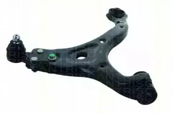 triscan-850043582