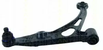 triscan-850069514