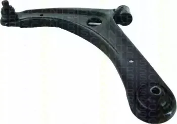 triscan-850080534