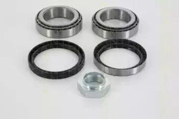 triscan-853010129