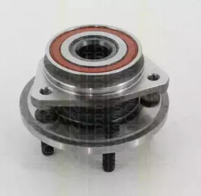 triscan-853010171