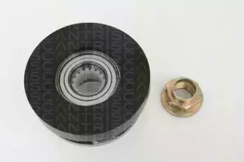 triscan-853012211