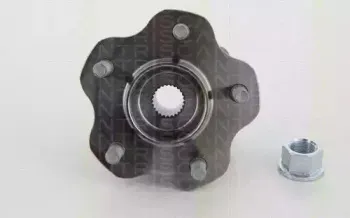 triscan-853014245