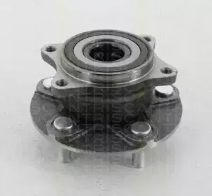 triscan-853069220
