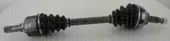 triscan-854010526