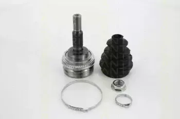 triscan-854013142