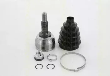 triscan-854014148