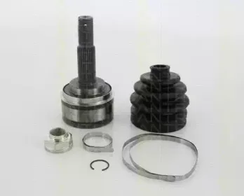 triscan-854014155