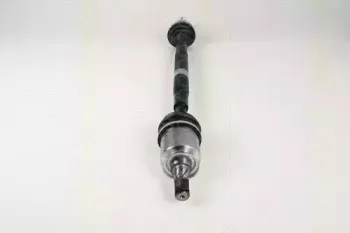 triscan-854014553