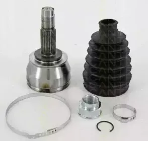 triscan-854015144